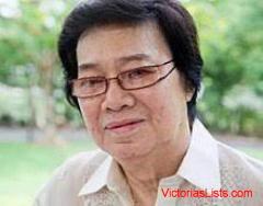 Chua-Victoria-Adriano Family of Caloocan >